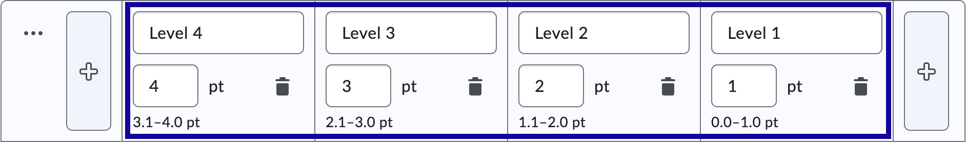 Define Acievement Levels, Titles, and Point Values.