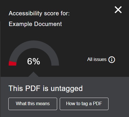 Accessibility score and issue description displayed