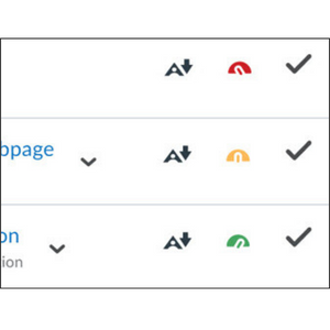 Ally indicators