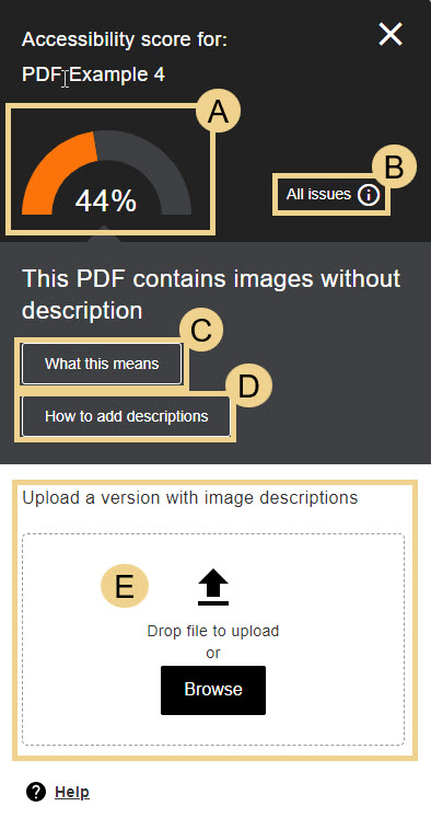 Accessibility score