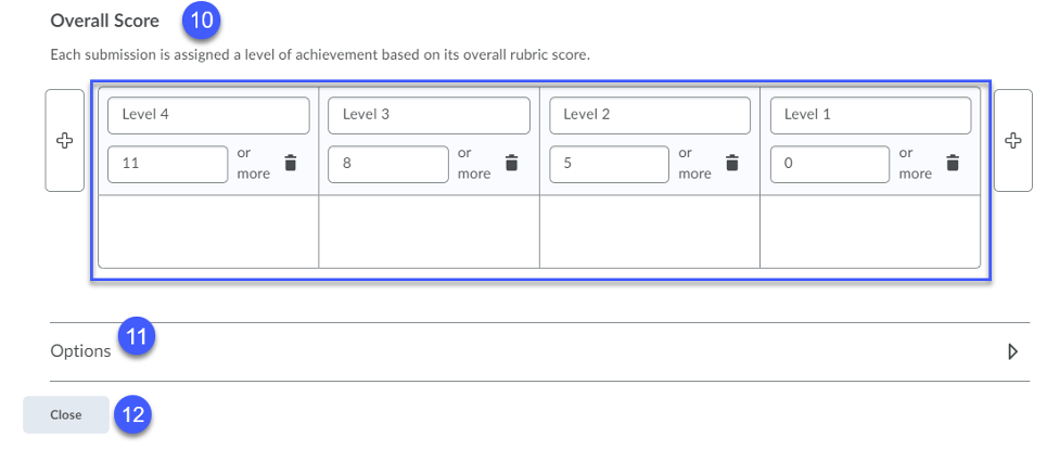 Overall score window