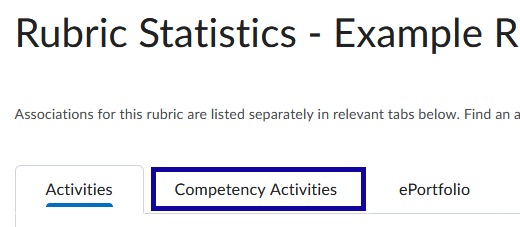 Competency activities tab selected