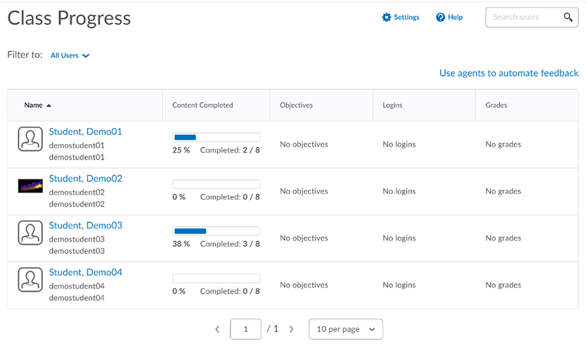 screenshot of D2L - table with sample students, content completed, objectives, logins and grades columns