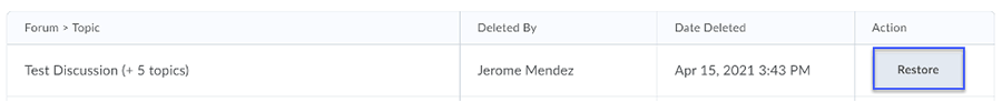 Select Restore for the Forum or Topic you wish to restore.