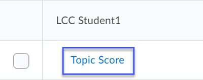 Topic Score selected for the student to be graded.