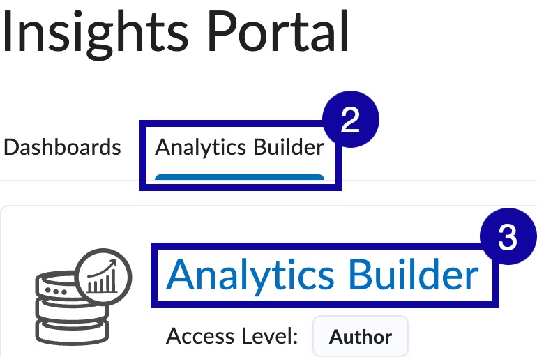 Analytics builder tab and analytics building link