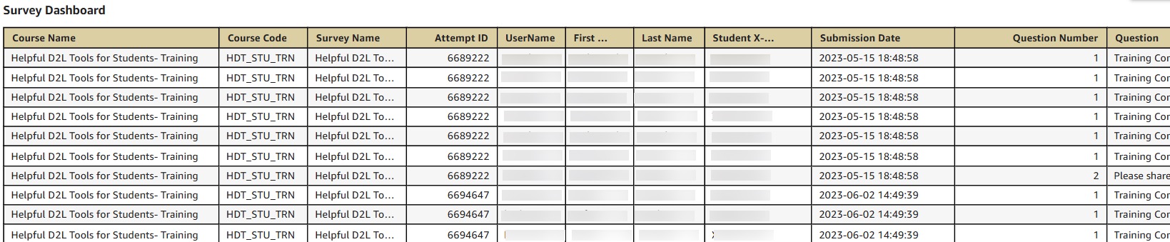 Survey Dashboard