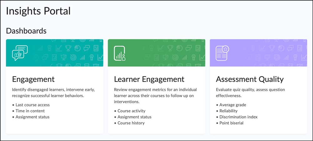 Insights portal dashboard