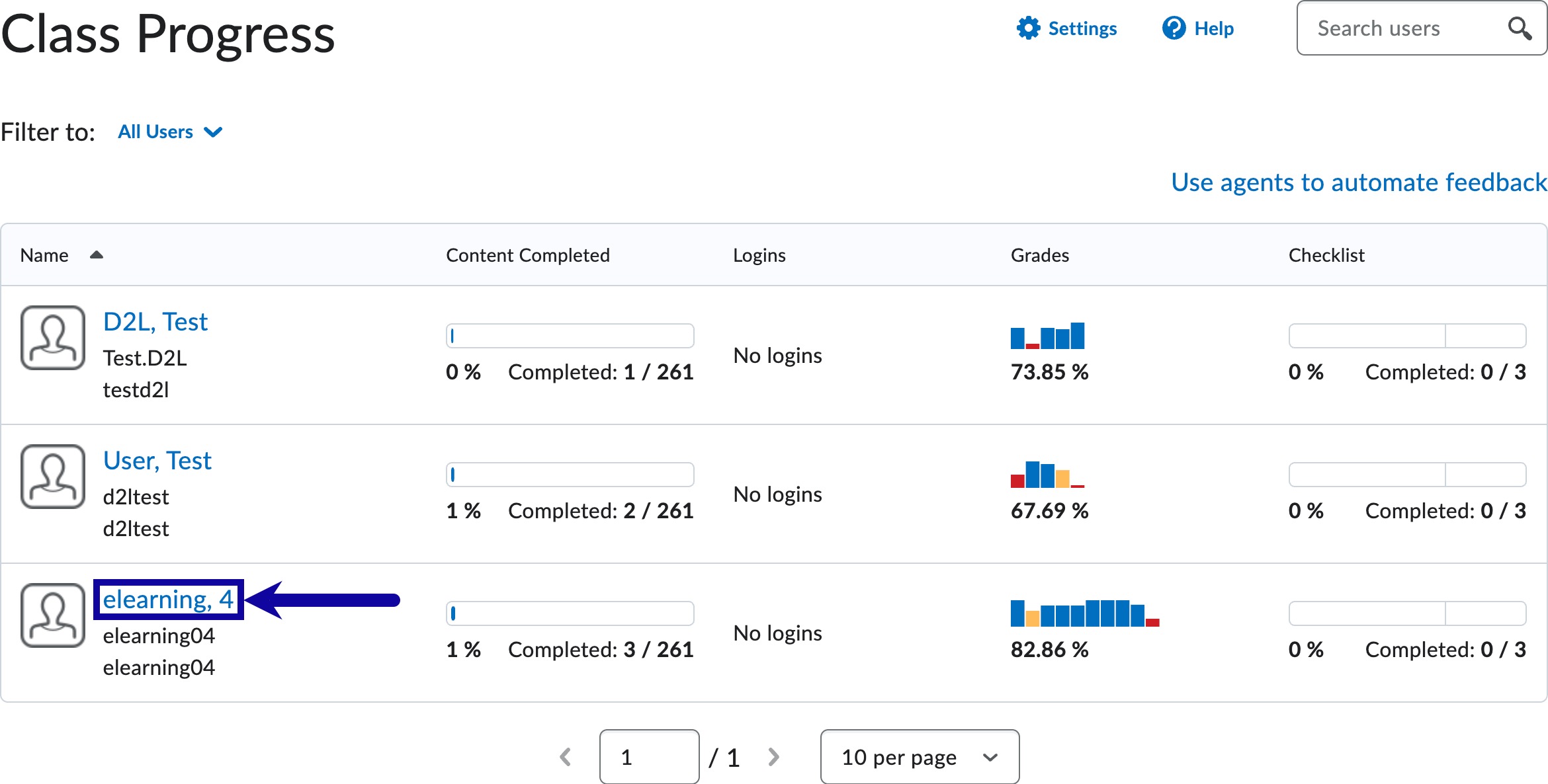 screenshot of D2L - table with sample students, content completed, objectives, logins and grades columns