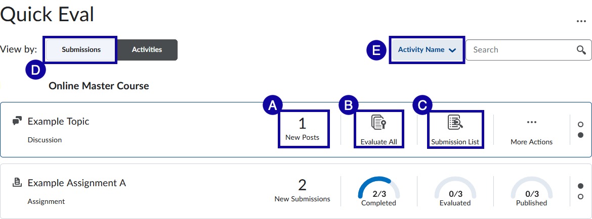 View by: Submission A) Select a Student’s Name, B) Select Activities C) Select Filter 