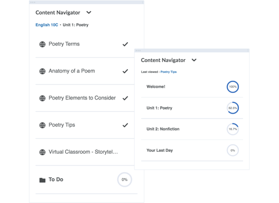 Content navigator with items checked and progress circles