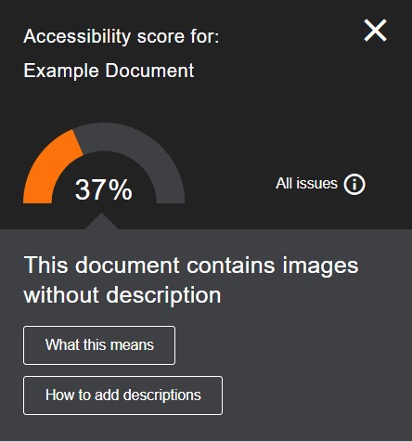 Accessibility score chart for what it means and how to