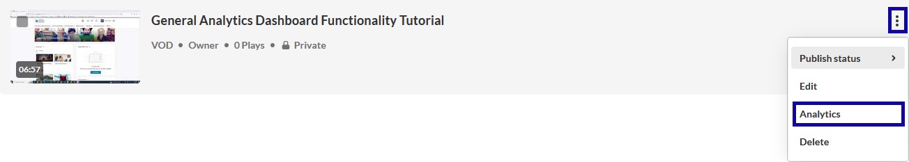 Three dots highlighted with analytics highlighted in dropdown menu