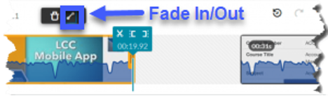 Use the fade in and out feature to create a smooth transition.