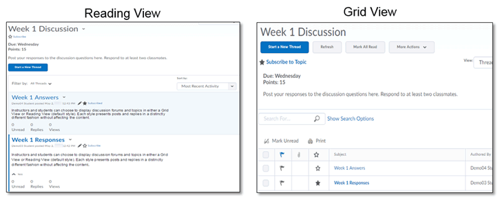 Accessing content using Reading View vs. Grid View