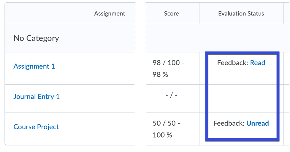 Click View on selected assignment.