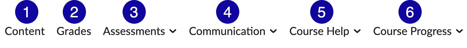 Navigation on a desktop or laptop
