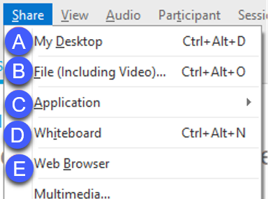 Screenshot of Share menu, highlighting the following; A My Desktop, B File, C Application, D Whiteboard, and E Web Browser. 